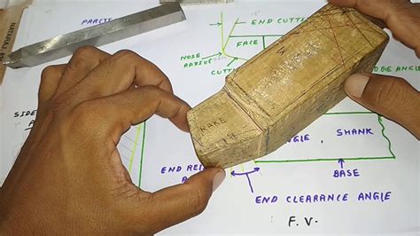 single point cutting tool in hindi